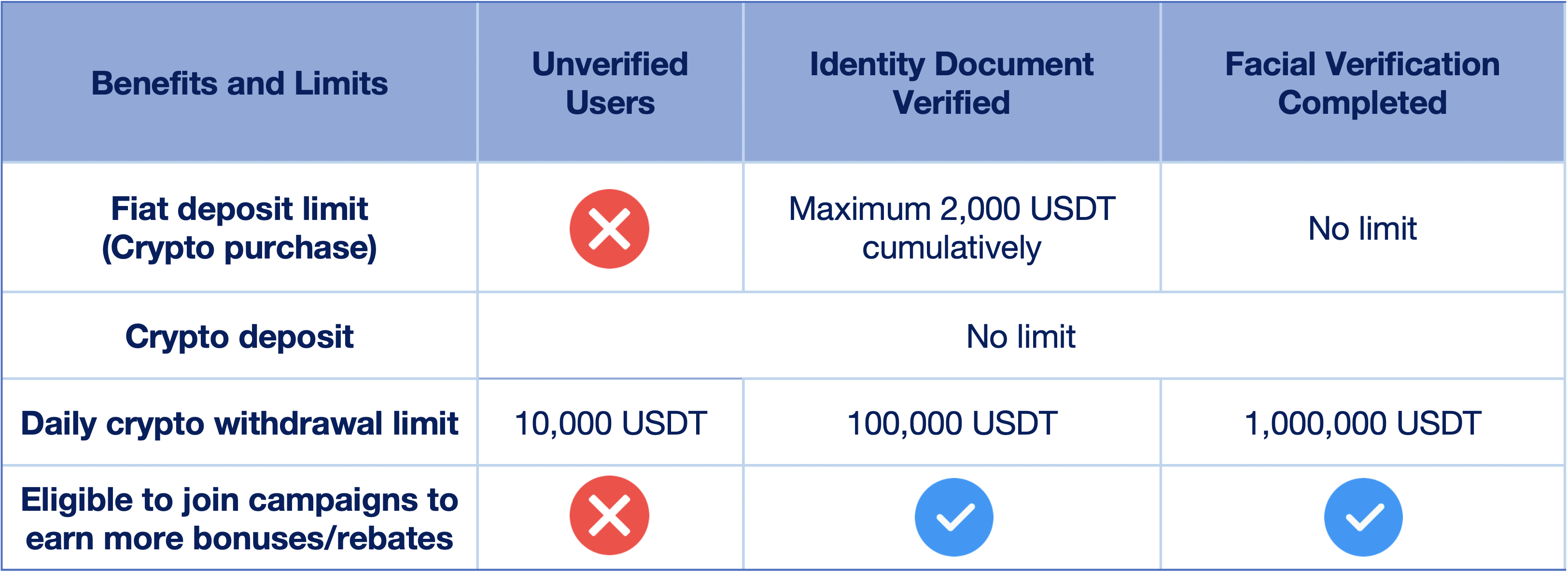 202311_updated_Table-EN.png